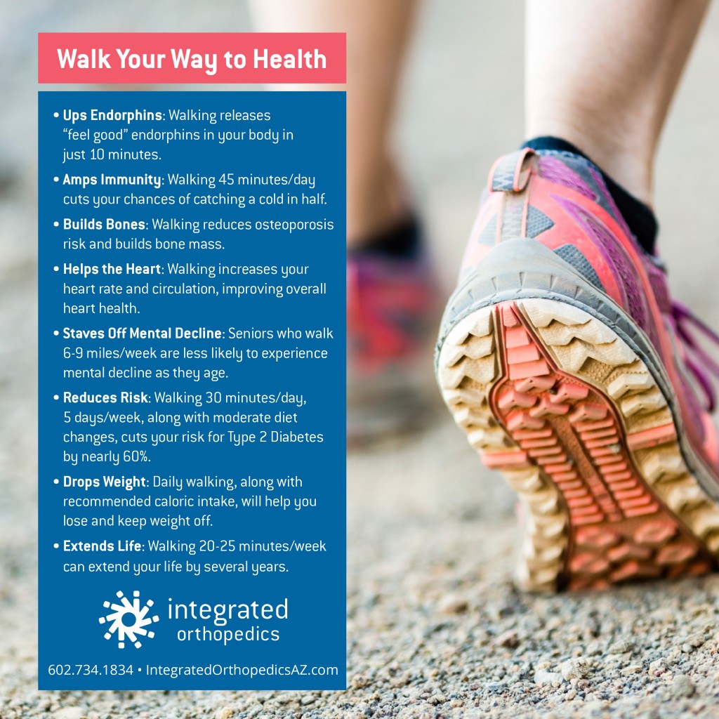 walk your way to health, integrated orthopedics