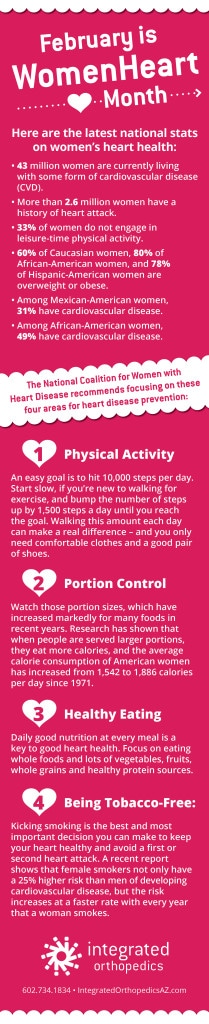 Check out these women heart health stats and the top 4 heart disease prevention tips. 