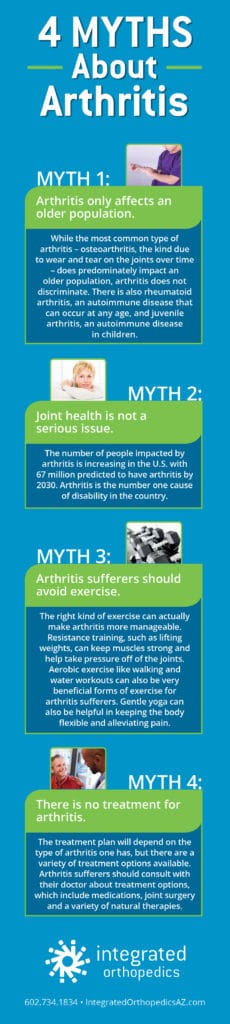arthritis, national arthritis awareness month, orthopedics, dr brian gruber