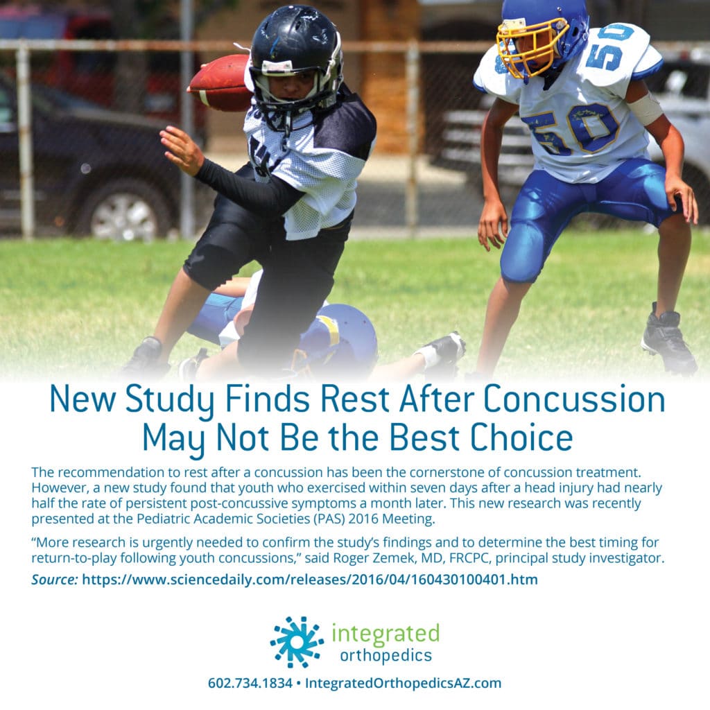 New research on concussion protocol.