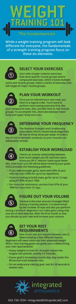 dec_infographic_weights_fnl