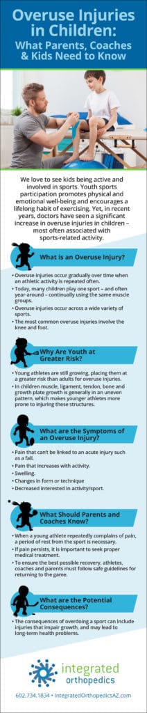 sports medicine kids, sports medicine children, overuse injuries, orthopedics kids, orthopedics youth